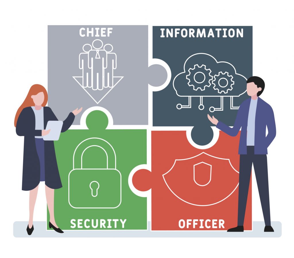 CISO Chief Security Information Officer – Ausbildung -bildungsinstitut-wirtschaft
